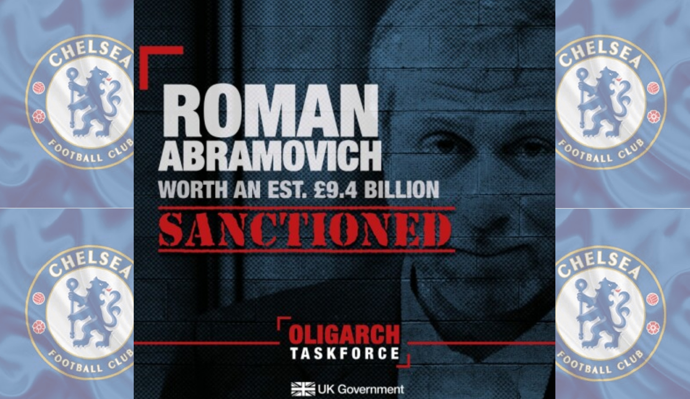 Abramoich, Chelsea sanzioni contro gli oligarchi