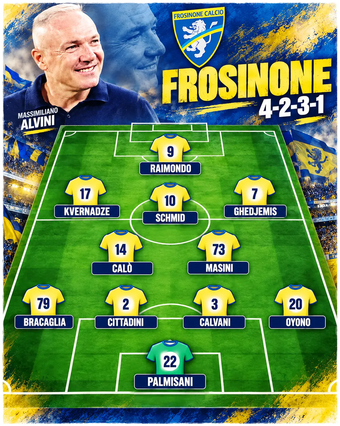 La formazione tipo del Frosinone di Alvini, grande sorpresa della Serie A