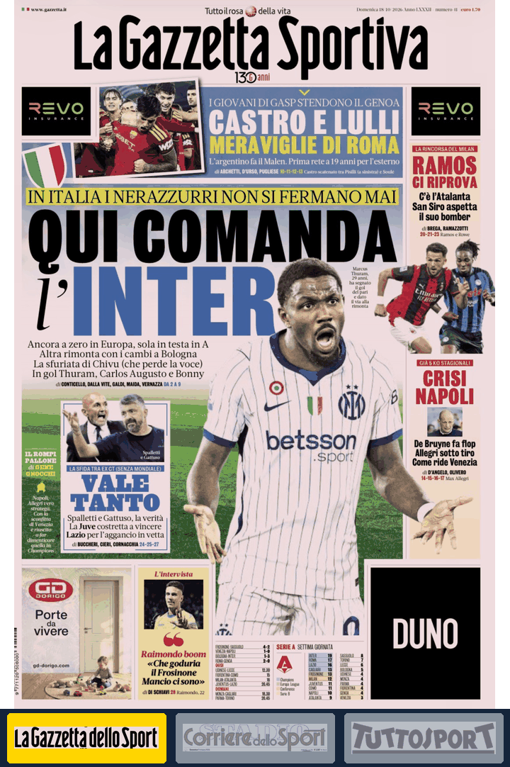 Rassegna stampa quotidiani sportivi domenica 18 ottobre 2026